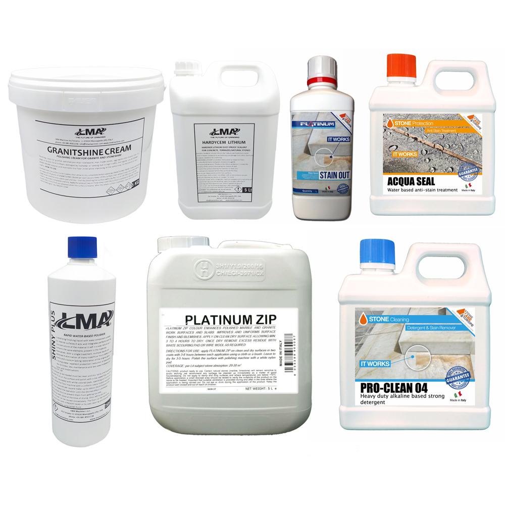 Polishing & Protection